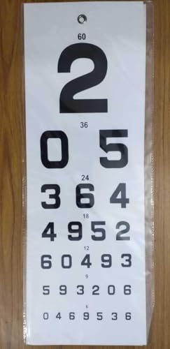 Image of HYZIK Snellen Eye Vision Test Chart for Eye Testing (English,Hindi,numbers,E,C) Pack of 5 Snellen Eye Chart.
