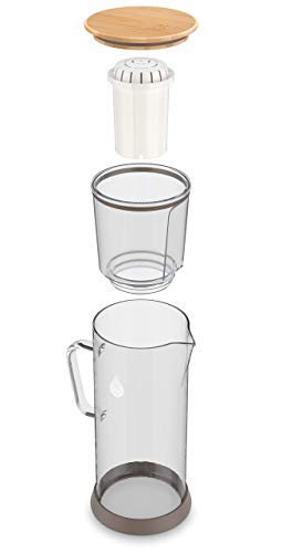 Ph Restore Glass Alkaline Water Pitcher – Alkaline Water Filter Pitcher + Ph001 Alkaline Water Filter – Replacement Water Filter By Invigorated Water – Water Filter Cartridge Bundle #TOP2