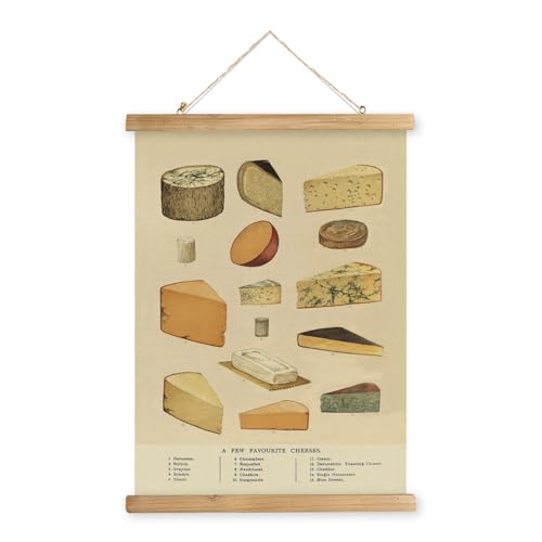 MIDEFINCH Vintage Cheese Types Chart, Culinary Wall Art with Wooden