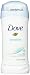 Dove Anti-Perspirant Deodorant, Sensitive Skin 2.60 oz (Pack of 2)