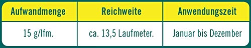 Substral Celaflor Hunde & Katzen Ex, Hund, Marder und Katze Abwehr und Vertreibungsgranulat, mit Sofortwirkung, 200g (Packung mit 2)