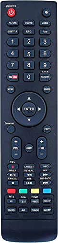 Télécommande InfratexRC pour Télévision Brandt B4300UHD, B4330FHD, B4340FHD, B4900UHD, B4930FHD (Infrarouge, 20 boutons, 5 mètres, Contrôle bouton, Pas...
