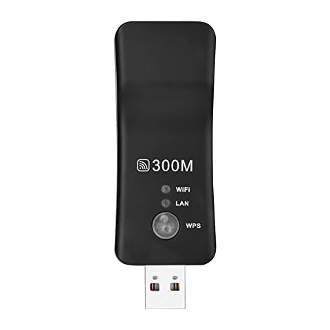 Repetidor inalámbrico USB 300M Garsent RJ45 Cover