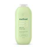 Method