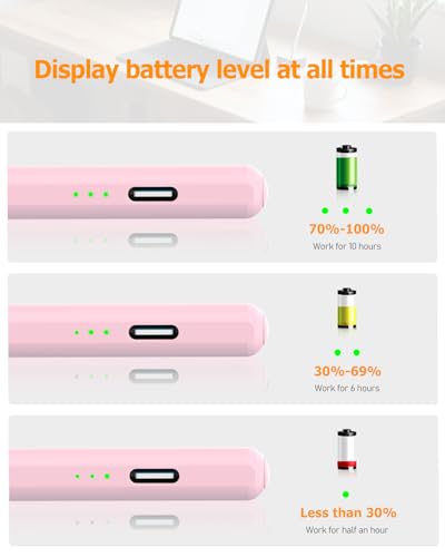 Image of Pink Stylus Pen for iPad Pro Air Mini 2018-2026, Palm Rejection Fast Charge | Compatible with iPad 6-11 Gen (A16), iPad mini 5 /6 /7, iPad Air 3-6 Gen (M2 /M4), iPad Pro 11 /12.9 inch 1-6 Gen, M4 iPad Pro 11 /13 inch