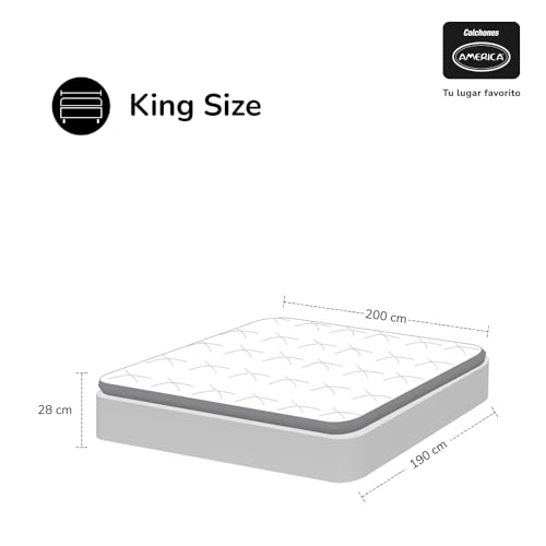 La Mejor Selección de Colchones america son buenos , tabla con los diez mejores. 18 Imagen adicional