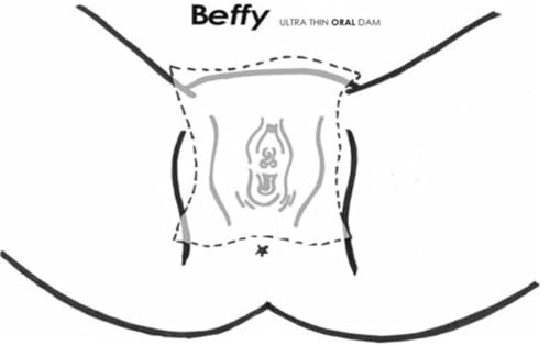 Beffy - Latex Lecklappen / Lecktuch - mehr Sicherheit während des Oralverkehrs - geringeres Ansteckungsrisiko für Geschlechtskrankheiten - Einzeln (1x2 Tücher)