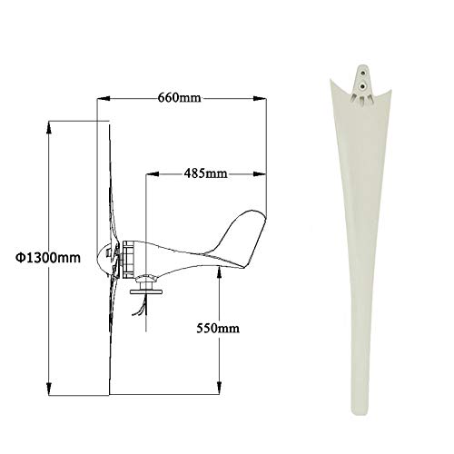 Générateur éolien horizontal pour sécuriser votre électricité domestique - 6