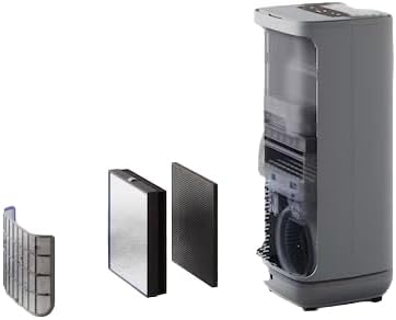 Electrolux Air Purifier Filter Components Diagram