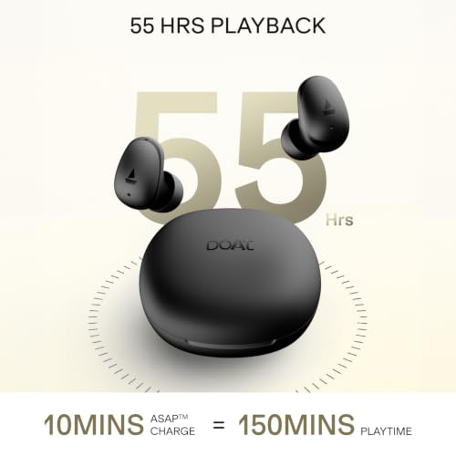 Product Variant View