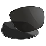 Rivestimenti ad alta tecnologia: trattamento idrofobo che ottimizza la resistenza ai graffi, previene l'accumulo di umidità, combatte macchie e contaminanti e rende semplice mantenerli puliti.