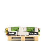 Bodenverbesserer Und Aktivator Mix – Natürlicher Gartenverbesserer Mit Effektiven Mikroorganismen...