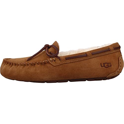 Deckers Europe Ltd trading as UGG