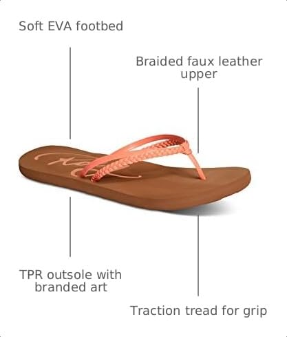 Image of Roxy Women's Cabo Flip Flop Sandal