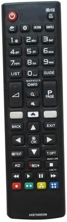 Front view of the replacement remote control showing all buttons and their labels.