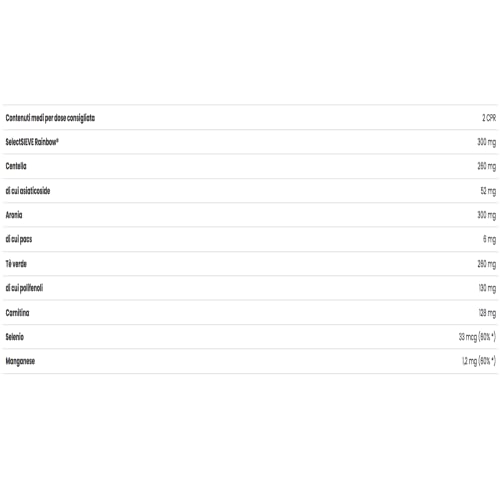 Tisanoreica Erbomech Cell-Mech 30 Cpr Contrasto