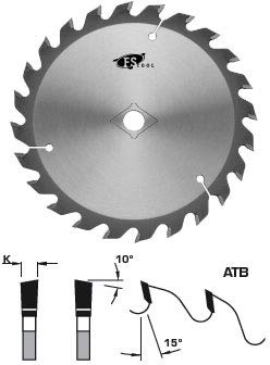 LH724 Saw Blade 7-1/4" X 24T (ATB), 5/8″ Bore (+Diamond Knockout)