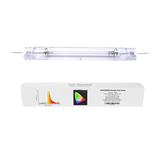 iGrowtek 1000W Double Ended HPS Grow Light Bulb,High PAR Enhanced Red and Orange Spectrums CCT 2000K, Ultra Bright 155000 Lumens,1000W High Pressure Sodium Grow Lamp,1000 Watt DE HID Grow Bulb