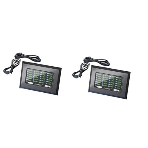 Eoslcusmvl 2X Accesorio Pantalla LCD de 4,3 Pulgadas con Monitor de Interruptor Activo para JK Smart
