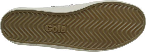 Image of Gola Coaster