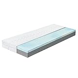 MATRATZE 2 IN 1: 2 Härtegrade H3 Mittelfest & H4 fest in einer Matratze. Weichere Seite herstellt mit 5 cm Gel-Memoryschaum (Raumgewicht 50 kg/m³) und die feste Seite besteht aus Komfortkaltschaum 13 cm (Raumgewicht 30 kg/m³), Gesamtkernhöhe ca. 18 cm.