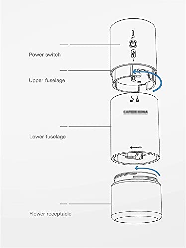 WGLL Molinillo de café eléctrico. Engolla los Granos de café, Especias, nueces y Granos - Hojas de Acero Inoxidable… - Imagen 3