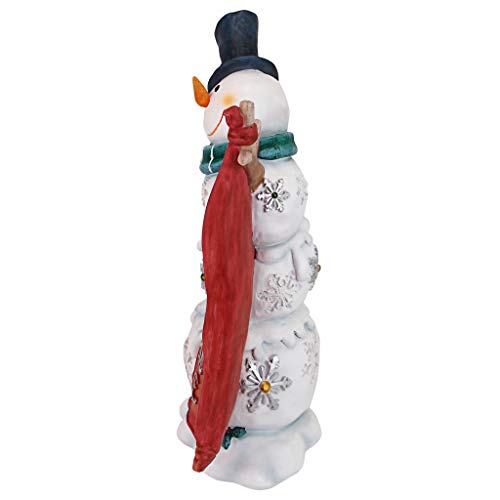 Design-Toscano-QM18002-Avalanche-The-Welcome-Snowman-Statue-17-Full-Color Design Toscano QM18002 Avalanche The Welcome Snowman Statue 17 Full Color
