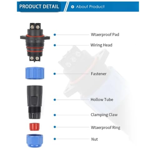 Enchufe industrial recto LP20-4F sin soldadura con aislamiento IP68 para cableado estanco 8
