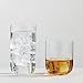 Luigi Bormioli Sublime Highball Glasses Set of 4-20 oz Tall Drinking Glasses for Water Juice or Cocktails - Lead-Free Crystal Glassware with Reinforced Rims & Minimalist Design, Made in Italy
