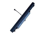 Reemplazo BEYOND Batería para Lenovo IdeaPad 110-14IBR 110-15IBR 110-15ACL 110-15AST, Lenovo L15C3A03 L15S3A02. [10.8V 2200mAh, 12 Meses de garantía]