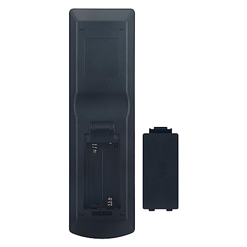 AULCMEET Replacement Remote Control FSR147 ZU80480 - Image 4