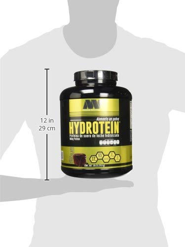 Proteínas, Imagen adicional