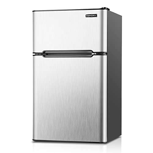Best Mini Fridges Canada Best Cost