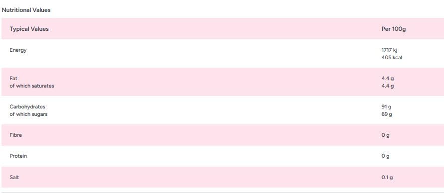 Millions Bubblegum 250g