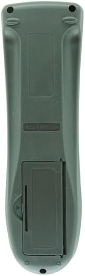 پوئتي view ريموٽ ڪنٽرول جو بيٽري ڪمپارٽمينٽ ڏيکاريندي