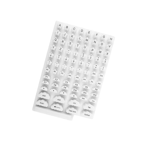 Pegatinas para teclados de fácil aplicación y extracción para una limpieza higiénica total