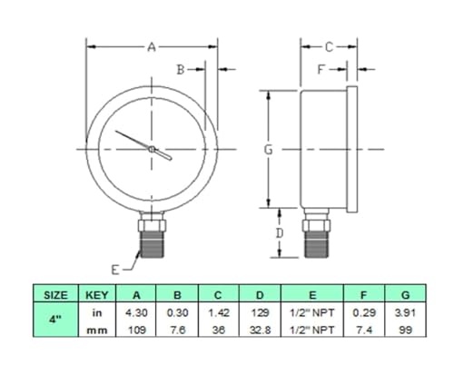 Manomètre de pression d'huile 1/2 NPT pour éviter les pannes
