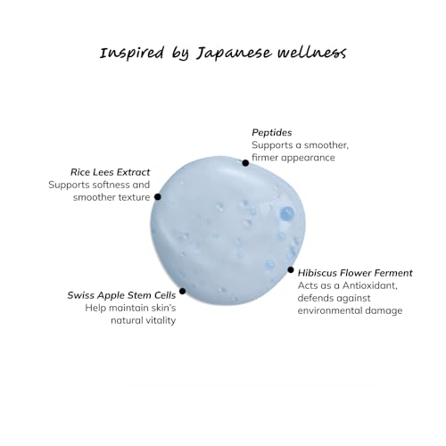 Image of ILEM JAPAN Renewal Serum 30ml | Bakuchiol Japanese Night Serum with Argireline & Peptides for Firmness, Elasticity and Sensitive Skin | Retinol Alternative for Fine Lines & Wrinkles | Vitamin C for Even Skin Tone, Rice Ferment + Hydration | Shea Butter, Skin Barrier