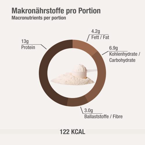 Nupo - Diet Shake Chocolate 30 Servings, Brown