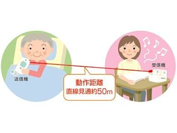 DAJ digital images 386 介護福祉 DAJ digital images 386 介護福祉の通販 by paseto's shop｜ラクマ