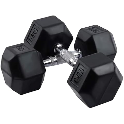 BodyRip 2 x 17.5kg Hexagonal Dumbbells Cover