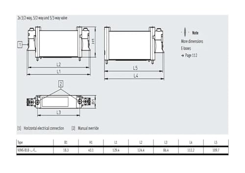 Électrovanne VUVG-B18 à haut débit pour optimiser la commande de vérins - 5