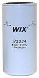 WIX 33334 Spin-On Fuel Filter