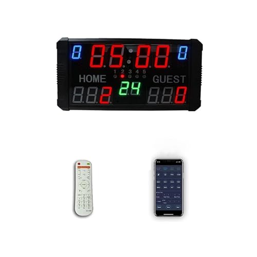 �A�b�v�O���[�h���ꂽ�d�q�|�[�^�u���f�W�^���X�R�A�{�[�h�A�����[�g�A�Ǌ|���싅�A�Q�[���p�X�R�A�L�[�p�[�t��(Suit D)