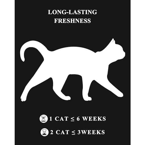 Lmjp Crystal Cat Litter, 8.6 Lb, Rapid Odor & Moisture Absorption Last Up To 6 Weeks, Low Tracking For Less Mess, Unscented Non-Clumping White & Blue Silica Gel Crystals thumb #5