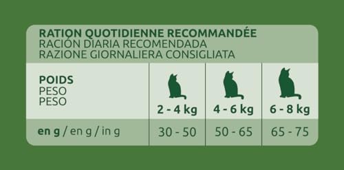 Miniatura 5 de Ultima Esterilizado Adult Pollo - Comida Seca Para Gatos - 10kg