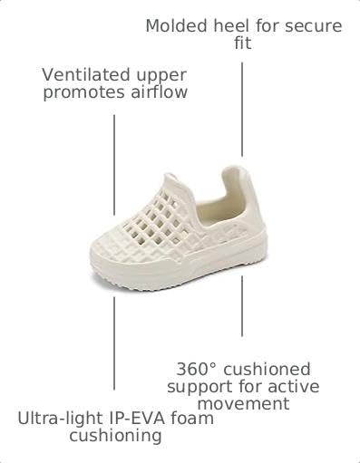 Image of LUSSO CLOUD Scenario Kids Slip-On Waterproof Shoes - Lightweight IP-EVA, Breathable, Water Shoes, Easy On Comfort