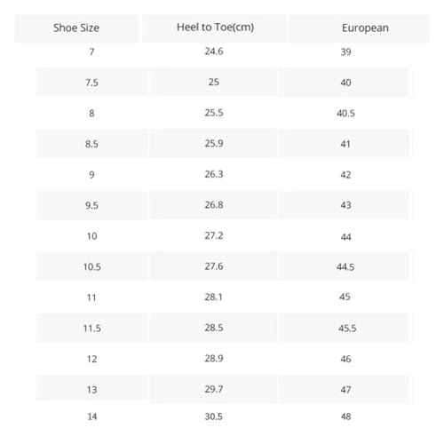 Jerrycherries Orthopedic Shoes, Men’s Orthopedic Hollow-Out Sandals, Mesh Shoes Sandals Mens(Color:Blue,Size:45)2