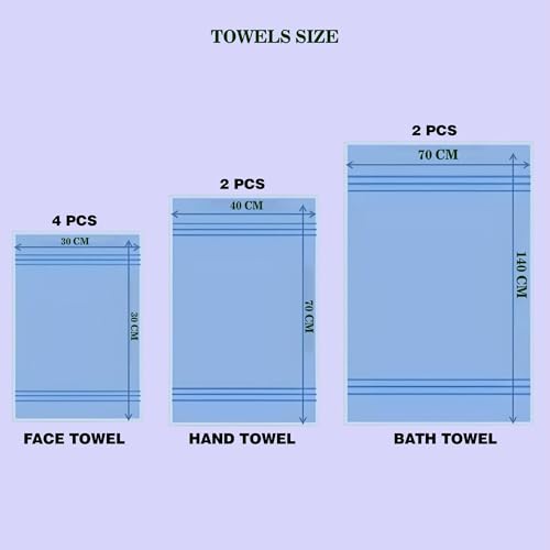 Image of Sulfar 100% Combed Cotton, 8 Pcs Towel Set - 2 Bath Towels (70 x 140 cm), 2 Hand Towels (40 x 70 cm) and 4 Face Towel (30 x 30 cm) (600 GSM, Pack of 8) Coral Pink