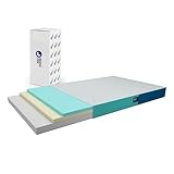 alpha mat Matratze 140x200, Schaumstoffmatratze Discovery, Schlafmatratze Höhe 20 cm mittelfest H2 / H3 - Öko-Tex - Kühlender Stoff Alpha Cool, Rollmatratze, Kaltschaummatratze